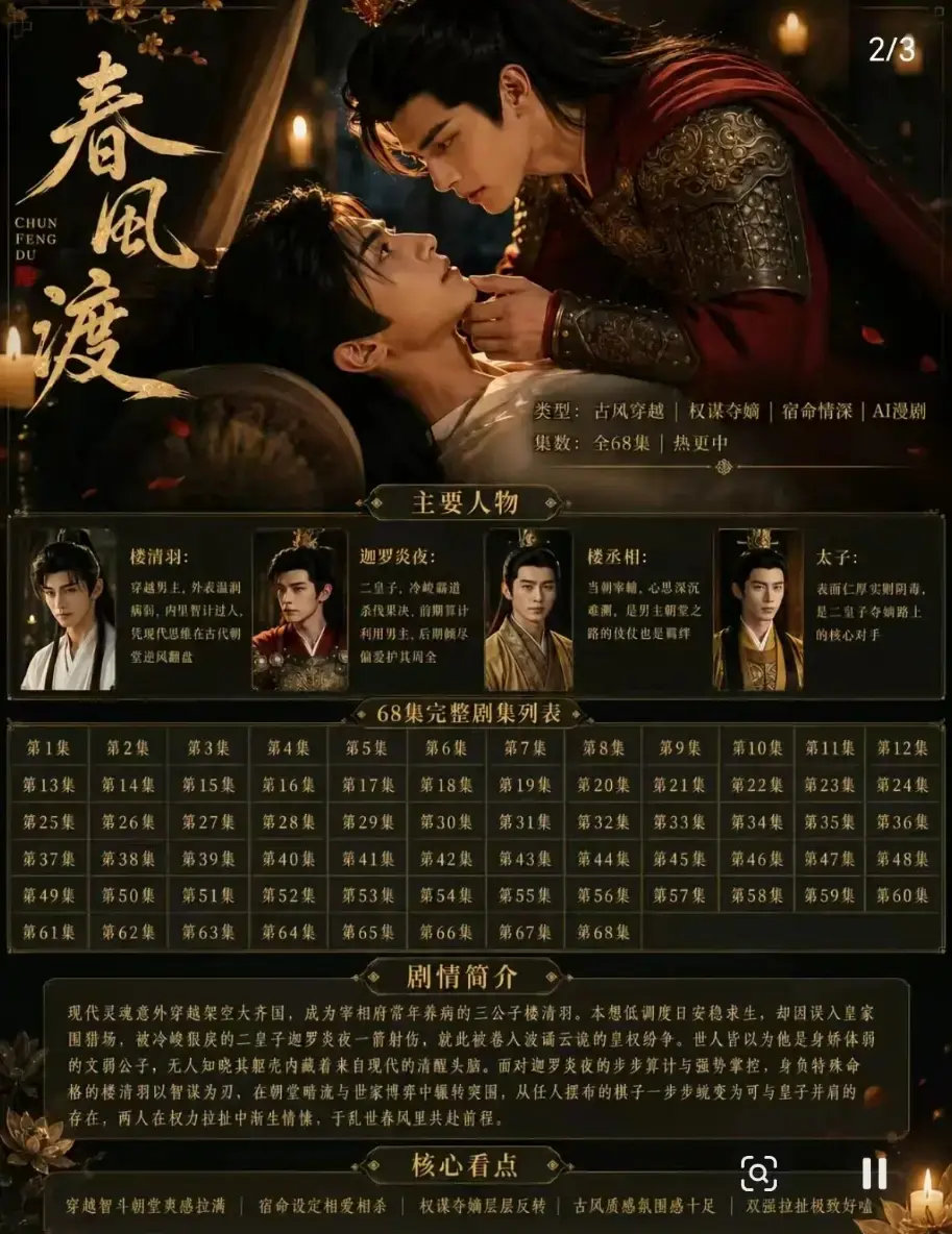 春风渡(已完结)AI短剧 (2026)_AI短剧《春风渡》春风渡免费在线观看_手机在线播放全集