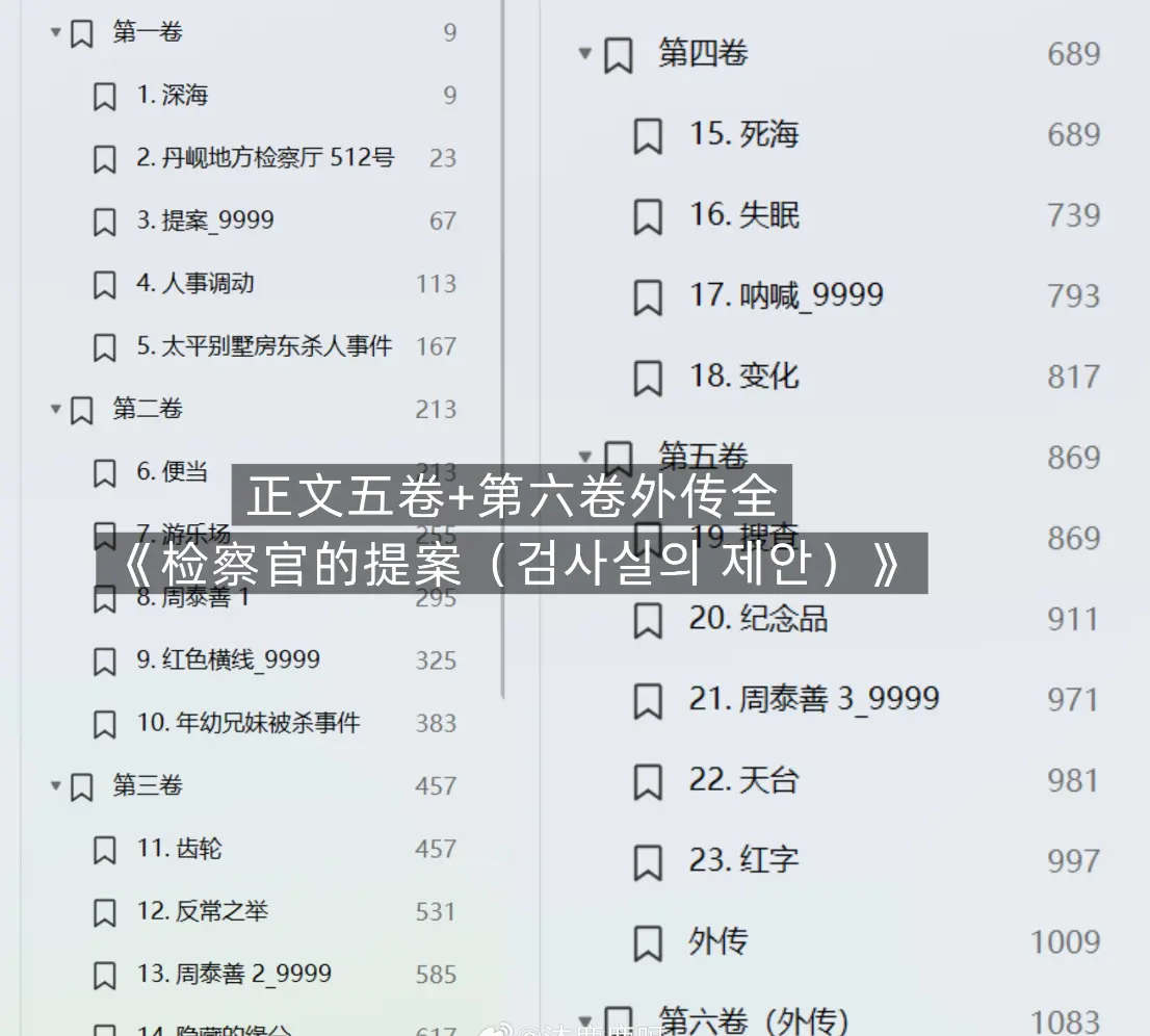原著小说《检察官的提案》(小说正文5卷+外传1卷）全〡检察官室的提案小说〡检察官办公室的提议小说检察官室的提案小说完结〡检察官的提案(检察官室的提案)剧评